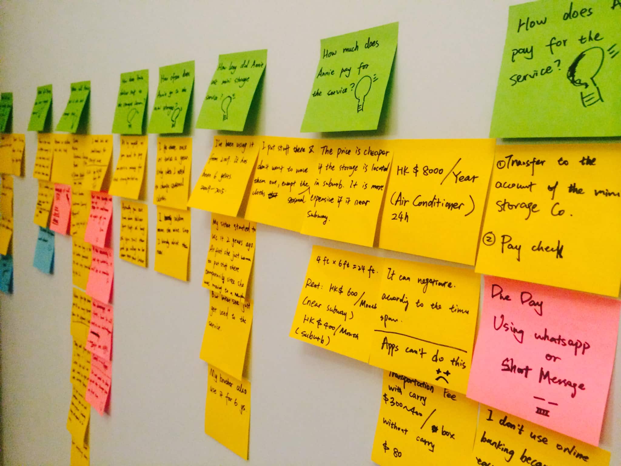 Xiaonan Chen Simple Storage